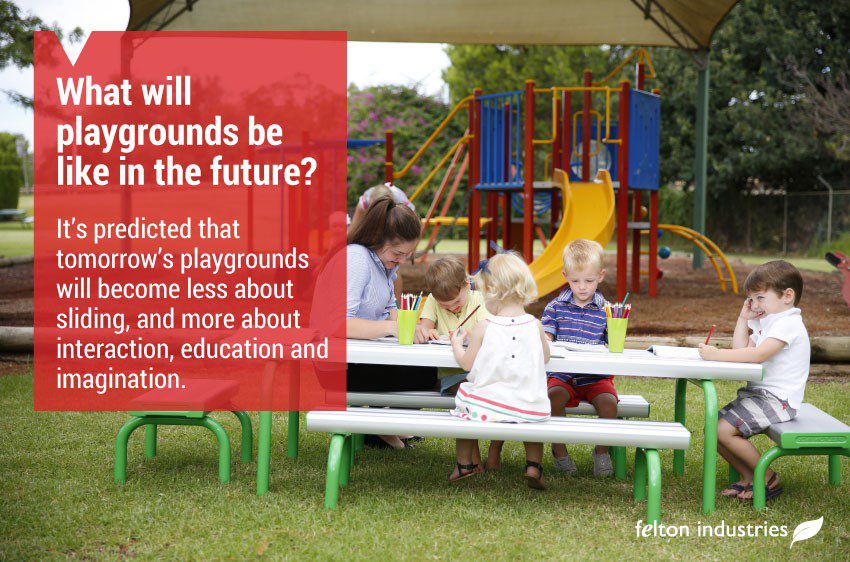 Playgrounds of the Future Playgrounds of the Future